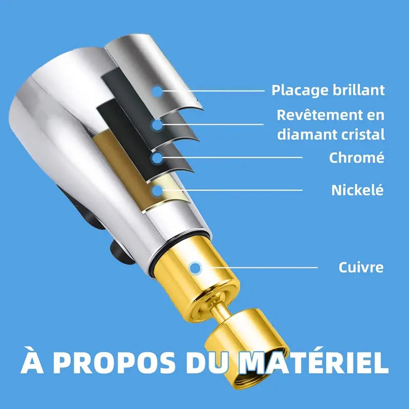 Boquilla Extensible Giratoria 1080° – Adaptador Universal para Grifo de Cocina o Baño