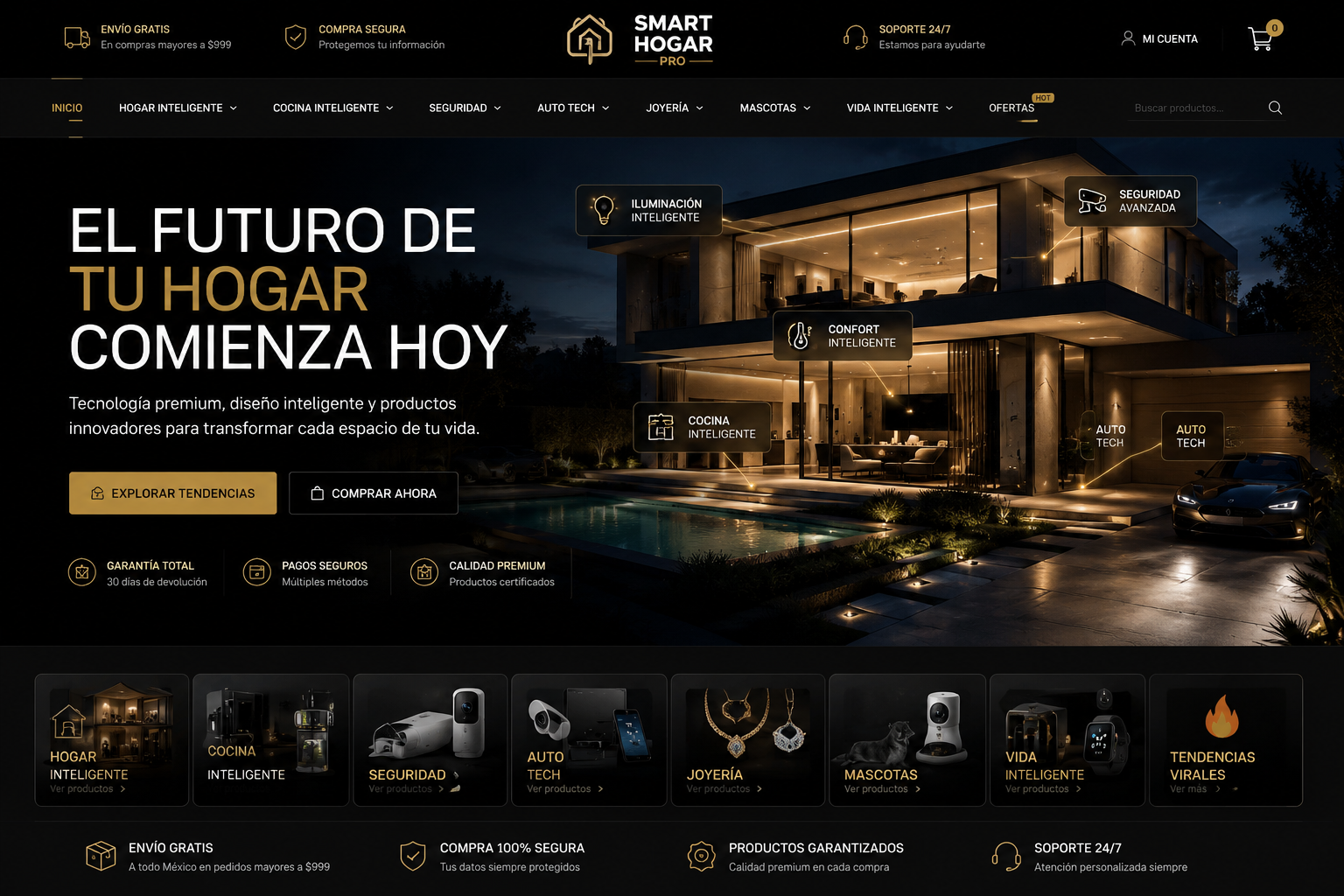 Hogar Inteligente