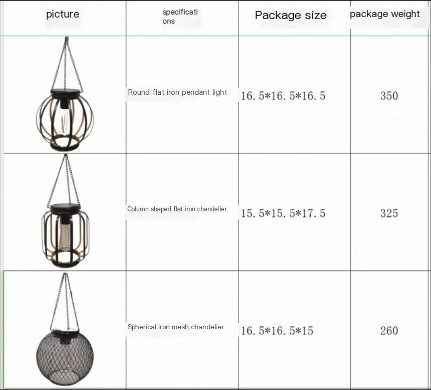 Fashion Simple Solar Garden Metal Hanging Lamp
