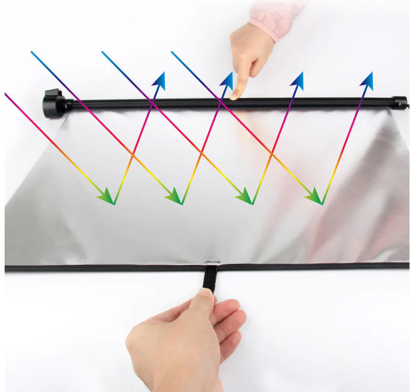 Automatic Retractable Car Sunshade with UV Protection