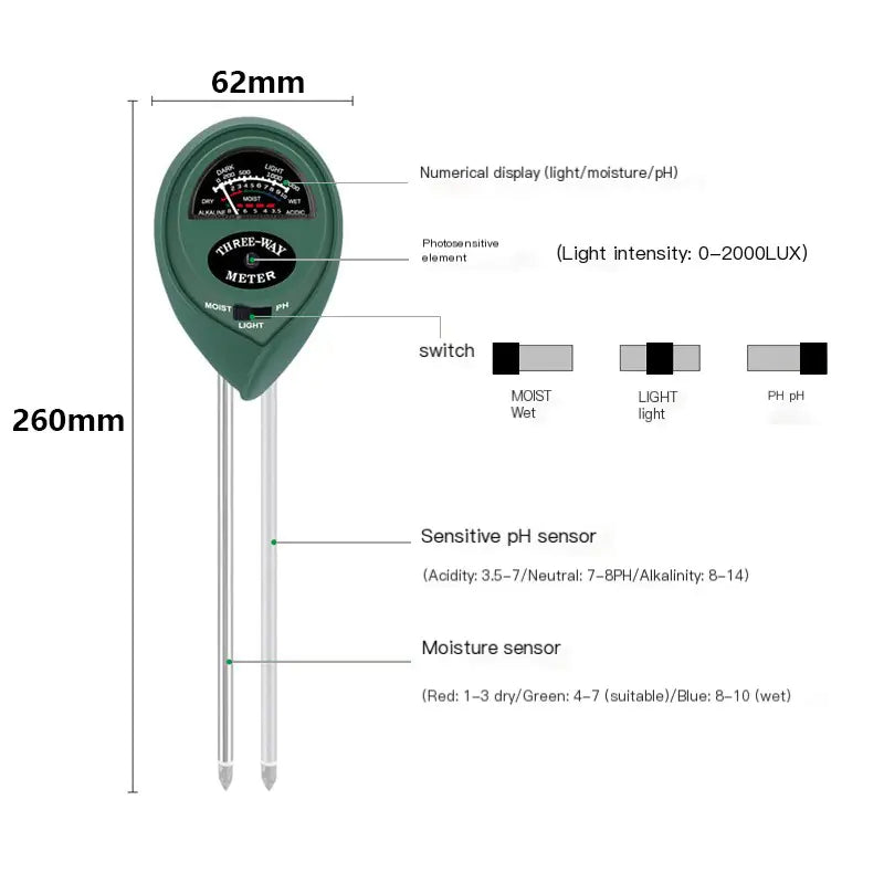3-in-1 Soil Moisture & pH Meter
