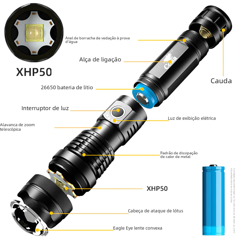 🔦 X92 USB Ultra Bright Flashlight – Potencia táctica. Diseño inteligente.